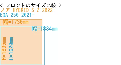 #ノア HYBRID S-Z 2022- + EQA 250 2021-